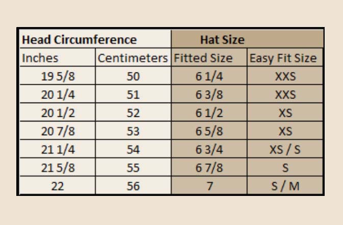 Small heads hat sizes in inches, centimeters, fitted, easy fit sizes