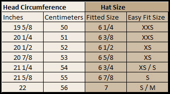 Sawyer Bucket Hat by Wallaroo Hat Company size chart