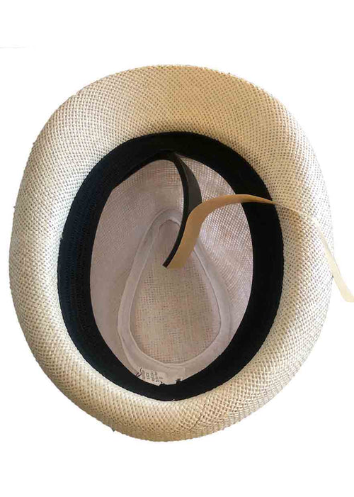 if you hat fits to large, add a hat size reducer tape. step by step instruction to how to place sizing tape into the hat