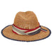 Nautical US Flag Band Fedora Hat - Cappelli Straworld Hats Fedora Hat Cappelli Straworld    