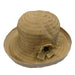 Upturned Brim Hat with Decorative Stitching Kettle Brim Hat Jeanne Simmons    
