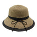 Two Tone Summer Cloche - Karen Keith Cloche Great hats by Karen Keith    