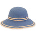 Embroidered Ribbon Cloche with Raffia Trim - Sun 'N' Sand Hats Cloche Sun N Sand Hats HH2719C Blue Medium (57 cm) 