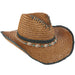 Tropical Trends Crocheted Toyo Western Cowboy Hat Dorfman Hat Co. LT178TL Teal  