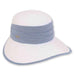 Maya Sun Savor Hat with Denim Band - Sun 'N' Sand Hats Facesaver Hat Sun N Sand Hats HH2354A White / Light Denim Medium (57 cm) 