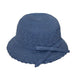 Straw Cloche Hat with Scalloped Brim for Small Heads - JSA Hats Cloche Jeanne Simmons js1040bl Blue Small (54 cm) 
