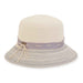 Two Tone Polybraid Cloche - Sun 'N' Sand Hats, Cloche - SetarTrading Hats 